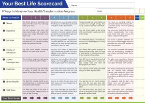 Your-Best-Life-Scorecard